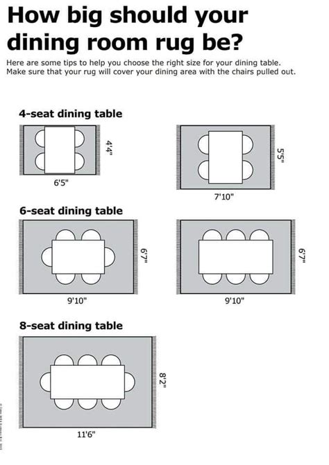 Pin by Jada D Hughes on Home | Dining room rug size, Dining table sizes ...