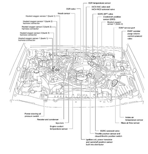 2001 Nissan Pathfinder Wiring Diagram