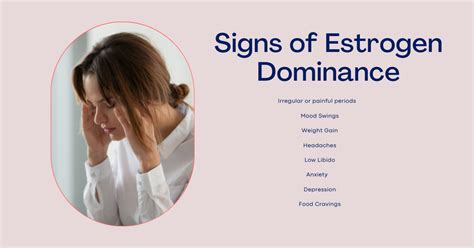 Estrogen Dominance: Symptoms, Causes Solutions Amy Myers MD, 56% OFF