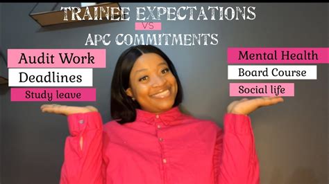 Life as a Trainee VS APC commitments | Boundaries |SAICA APC Board Exam ...