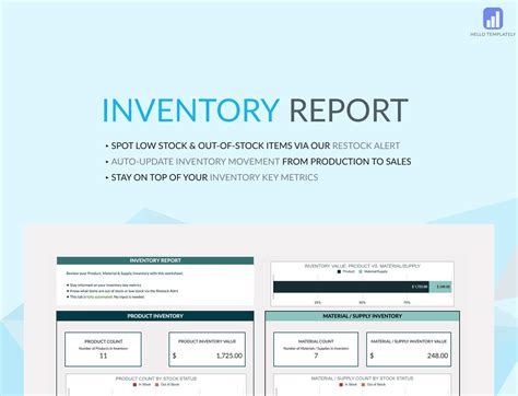 Business Bookkeeping Template Bundle | Google Sheets