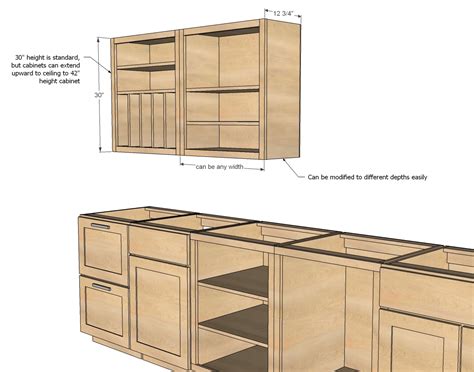 Kitchen Cabinet Building Plans : Having Woodworking Free Plans – Idea ...