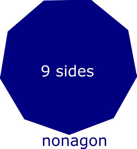 What Do You Call A Shape With 9 Sides