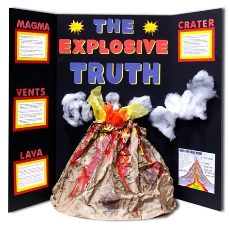 Volcano Science Fair Poster