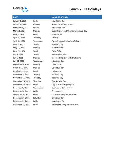 Guam Holidays 2021 in PDF, Word and Excel