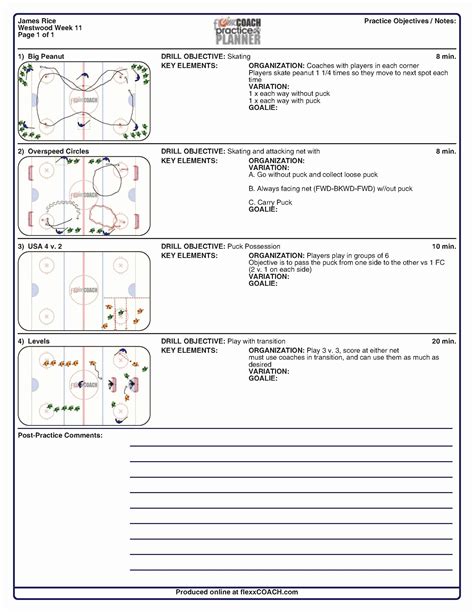 30 Lacrosse Practice Plan Template | Hamiltonplastering