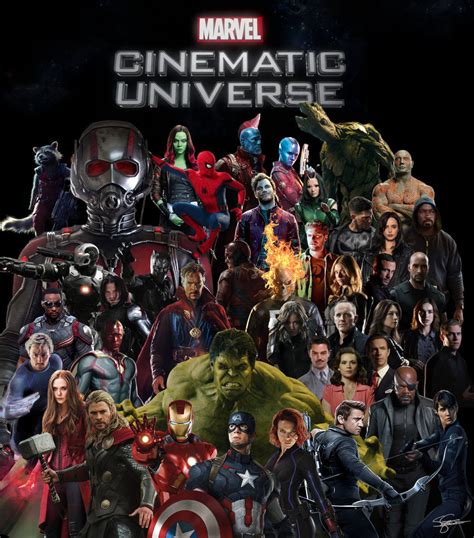 All Marvel Cinematic Universe Titles, Ranked – Greyhawk Grognard