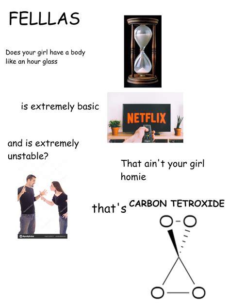 Carbon tetroxide : r/chemistrymemes