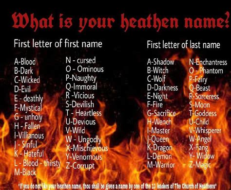 Mine is Heartless Demon! Lol. Do yours! :-) | Funny name generator, Devilish, Villain names