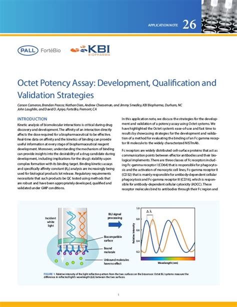 Octet Potency Assay: Development, Qualification and Validation Strate…