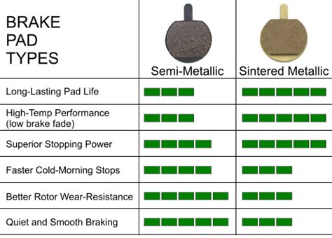 Metallic Brake Pads for BRK-710 Series Disc Brake Calipers #BRK-710P-MT