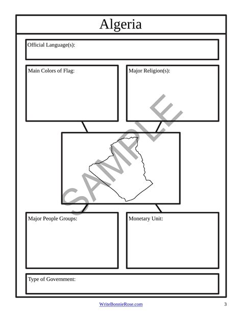 Cultural Geography Notebooking Journal Bundle | Made By Teachers