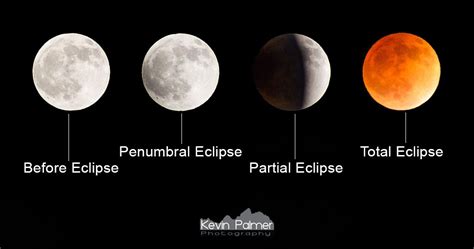 September 27th 2015 Lunar Eclipse – Dark Site Finder