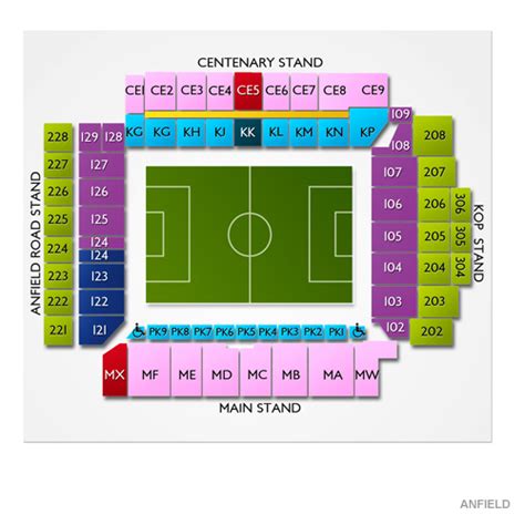 Anfield Stadium Seating Chart | Vivid Seats