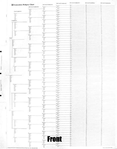 Lds Pedigree Chart