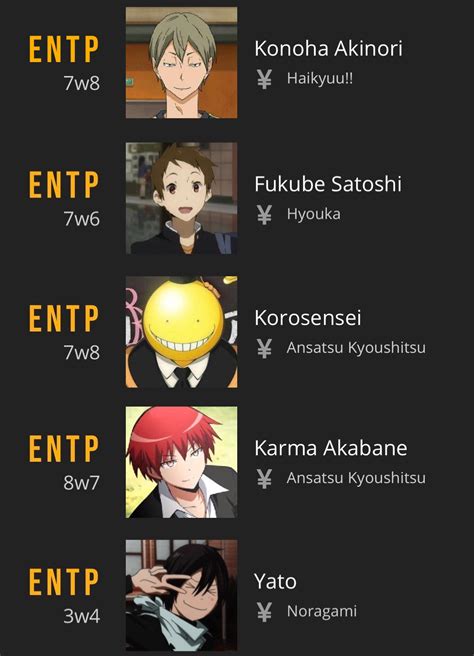 Entp Anime Characters ~ Pin On I Love Haikyu | Bodocawasuam