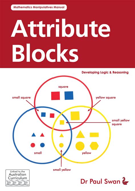 Attribute Blocks Book | Dr Paul Swan