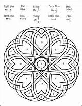 Finding Slope From Table Graph 2 Points Worksheet {Slope Coloring  sketch template
