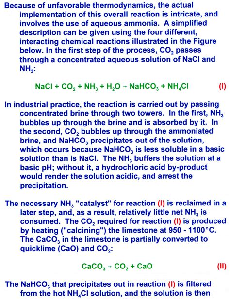 Solvay Process