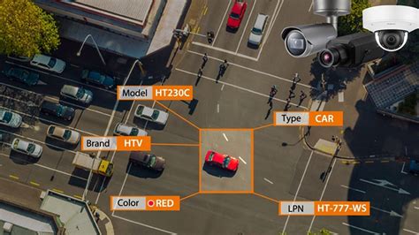 License Plate Reader Camera | Sabre Integrated