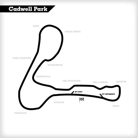 Cadwell Park Track Guide