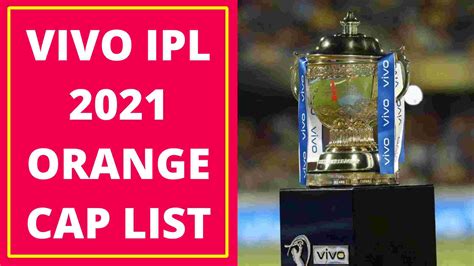 IPL 2021 Orange Cap List | Orange Cap in IPL 2021