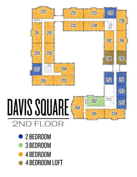 Davis Square