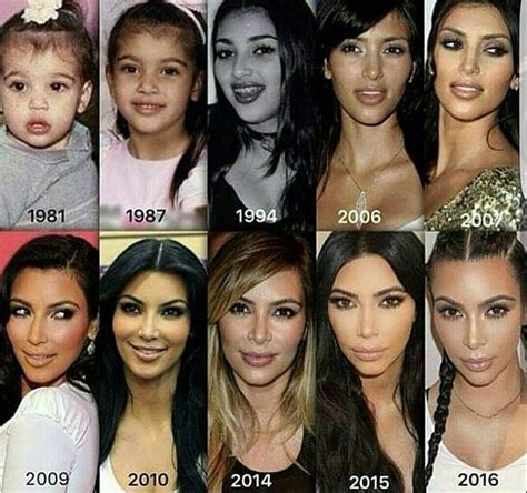 Understanding The Age Of Kardashian Sisters: A Deep Dive Into Their ...