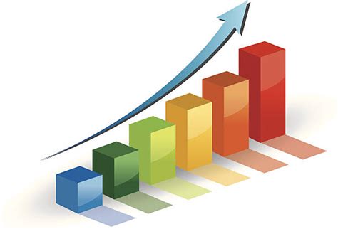 Restaurant Point-of-Sale (POS) Terminals Market Anticipated to Grow at Much Faster Rate in ...