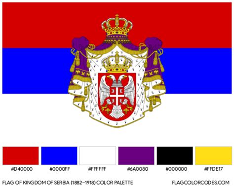 Kingdom of Serbia (1882–1918) flag color codes