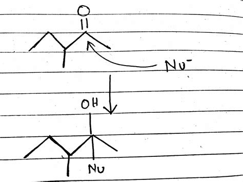 organic chemistry - Racemic mixture or not? - Chemistry Stack Exchange