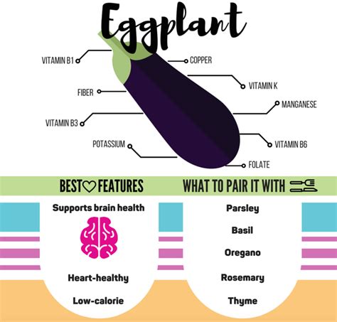 10 health benefits of eggplant – Artofit