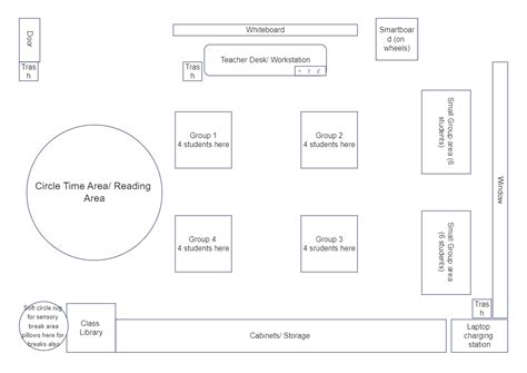 JC Classroom Layout | EdrawMax Template