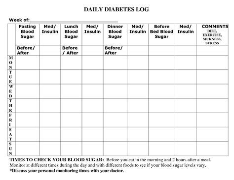 Pin on Blood glucose log