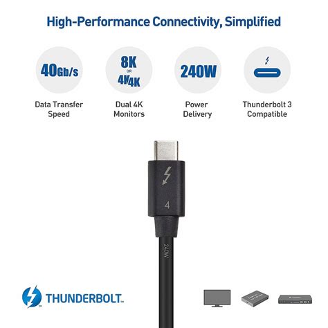 The Best USB 4/Thunderbolt 4 Cable Money Can Buy | Fstoppers