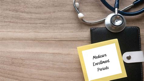 Explaining the Different Enrollment Periods for Medicare