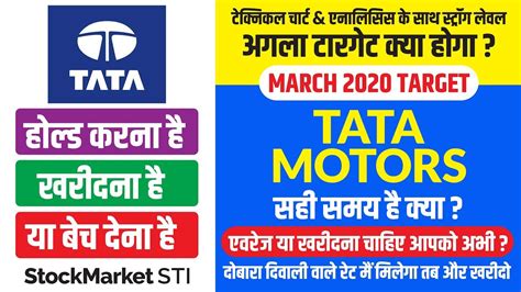 Tata Motors share news | TATAMOTORS share price targets | Tata Motors forecast target analysis ...