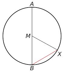 Chord Length Formula: Meaning, Properties, Solved Examples