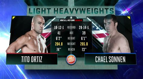 Tito Ortiz vs Chael Sonnen Full Fight Bellator 170 MMA Video