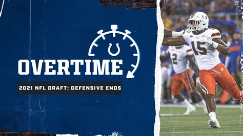 Overtime: Defensive Ends In 2021 NFL Draft