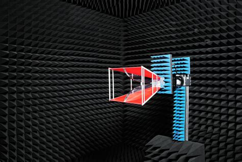 What are the different types of horn antenna?