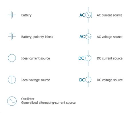 [DIAGRAM] Circuit Diagram Voltage Source - MYDIAGRAM.ONLINE