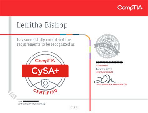 CompTIA CySA+ Certification | CySA Training and Course