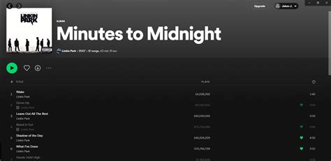 Some songs from Minutes To Midnight are now unplayable on Spotify? : r ...