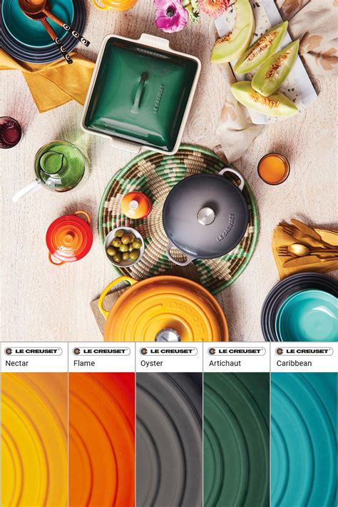 Le Creuset Flame Color