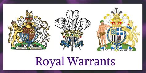 The Royal Warrant - Insights & Gift Ideas