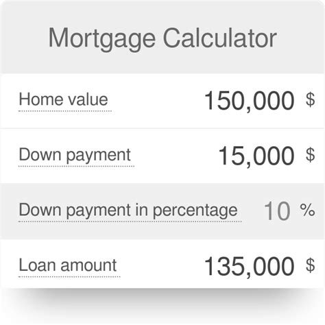 29+ mortgage calculator new york - NaveSurash