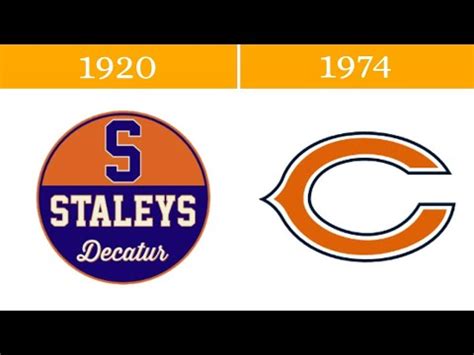 The Evolution of CHICAGO BEARS Logo ( through the years ) - YouTube