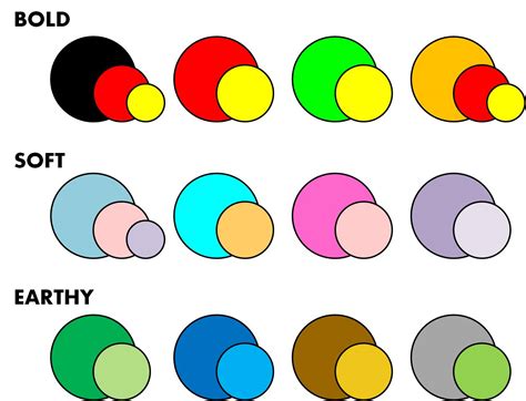 Choosing color combinations | FreshStitches