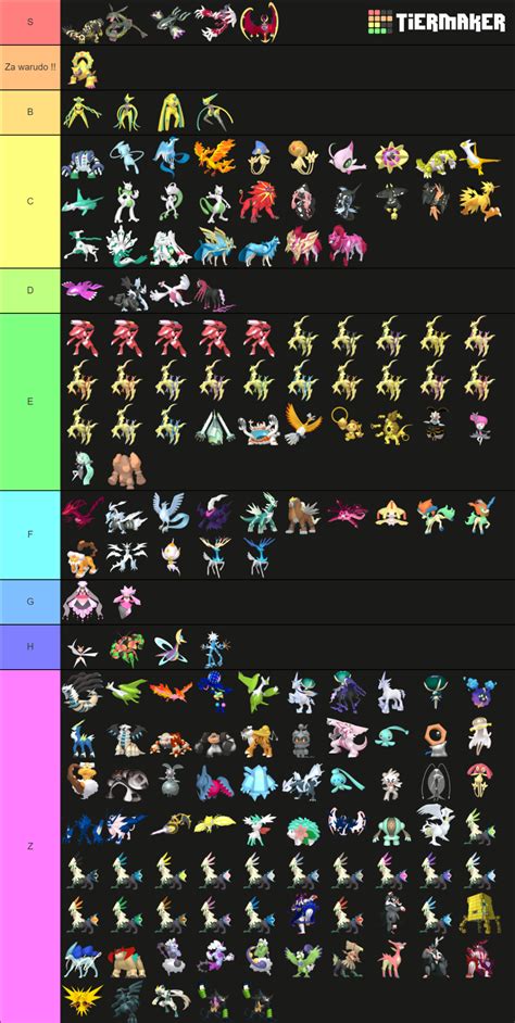 All shiny legendary/mythical Pokémon Tier List (Community Rankings ...